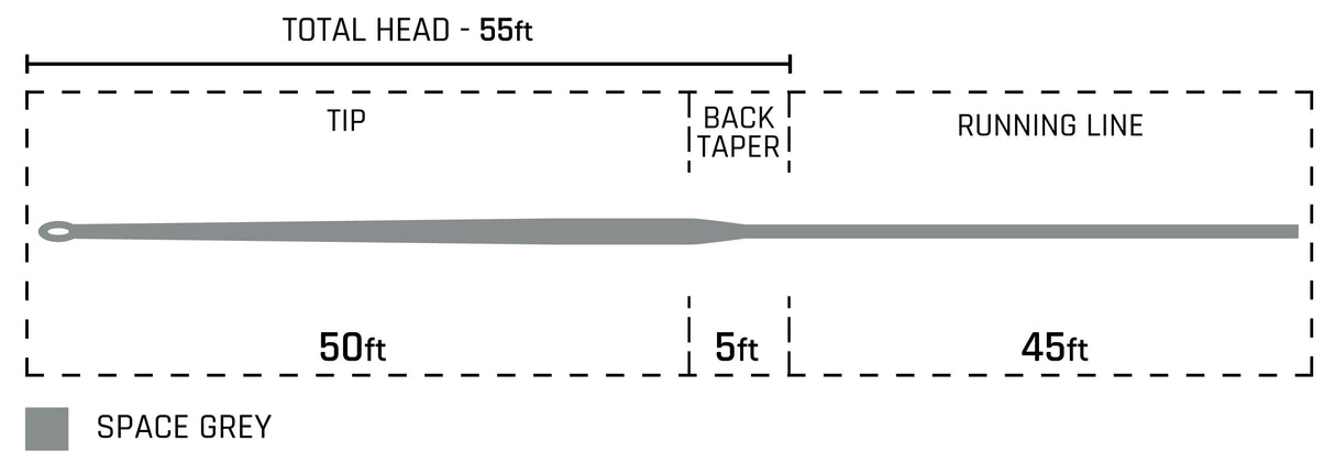 Cortland Hover Fly Line