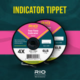 RIO 2-Tone Indicator Tippet